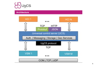 Architecture

…

HCI 1

TCP
Protobuf

HCI N
HTTP
JSON

Universal control server (UCS)
Auth. | Messaging | Storage | Geo Se...