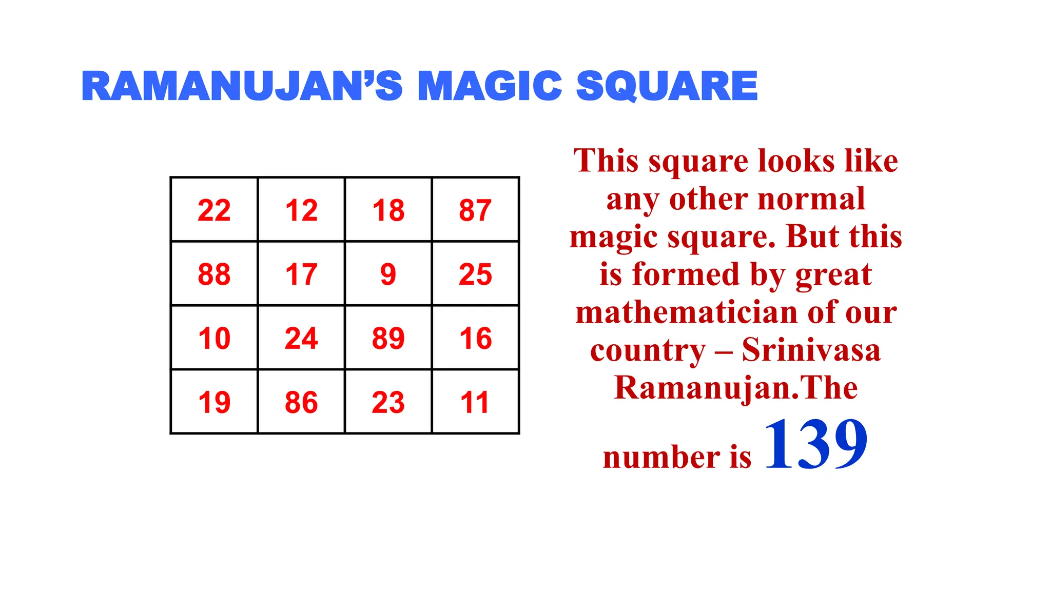 RAMANUJAN’S MAGIC SQUARE
22 12 18 87
88 17 9 25
10 24 89 16
19 86 23 11
This square looks like
any other normal
magic square. But this
is formed by great
mathematician of our
country – Srinivasa
Ramanujan.The
number is 139
 