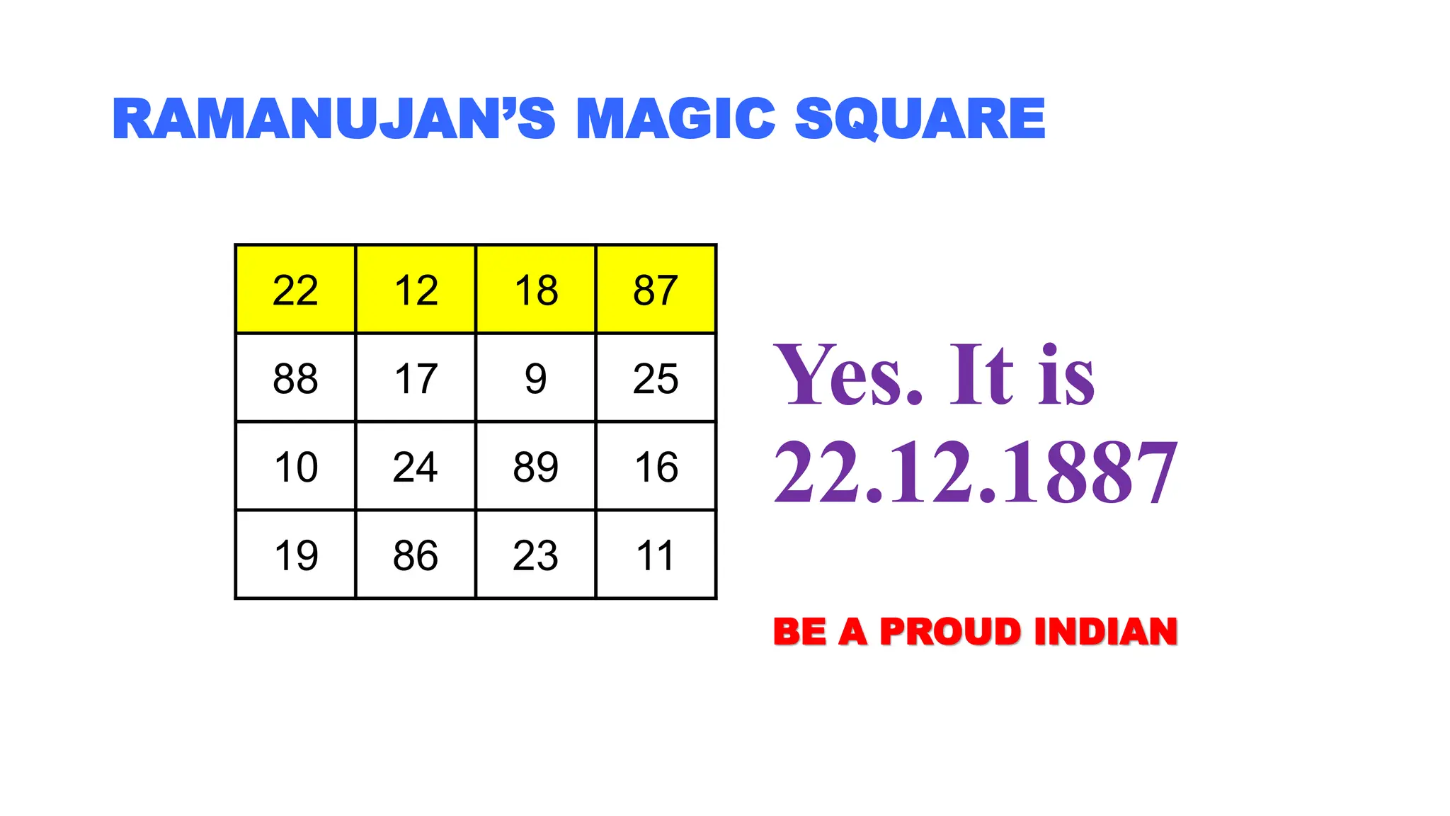 RAMANUJAN’S MAGIC SQUARE
22 12 18 87
88 17 9 25
10 24 89 16
19 86 23 11
Yes. It is
22.12.1887
BE A PROUD INDIAN
 