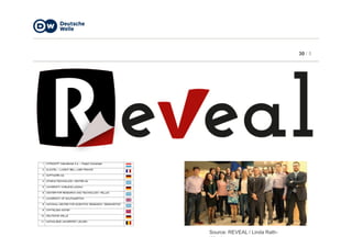 30 / 5
Source: REVEAL / Linda Rath-
Wiggins
 