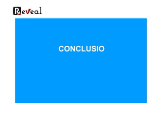 CONCLUSIO
 