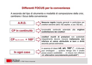 5
Differenti FOCUS per la convenienza
A seconda del tipo di strumento e modalità di composizione della crisi,
cambiano i focus della convenienza
In ogni caso
A.R.D.
CP in continuità
CP liq./in cont. + 1602
in assenza di classi vd. art. 1804 (“…il tribunale
può omologare … qualora ritenga che il credito
possa essere soddisfatto … in misura non inferiore
alle alternative concretamente praticabili”)
Nessuna regola (regole generali in particolare per
creditori estranei salvo 182 septies e uso 182 ter)
funzionalità continuità aziendale alla migliore
soddisfazione dei creditori
creditori muniti di prelazioni non soddisfatti
integralmente devono ricevere trattamento non
inferiore al valore attribuibile ai beni o diritti
secondo perizia estimativa
 