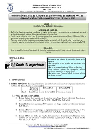 GOBIERNO REGIONAL DE LAMBAYEQUE
UNIDAD DE GESTIÓN EDUCATIVA LOCAL
CHICLAYO
“AÑO DE LA DIVERSIFICACIÓN PRODUCTIVA Y DEL FORTALECIMIENTO DE LA EDUCACIÓN”
Panamericana Norte 775 – Carretera a Lambayeque – Central Telefónica 612774
http://ugelchiclayo.regionlambayeque.gob.pe Portal UGEL.CHICLAYO
Dr. Juan Luis RODRIGUEZ VEGA – Lic. Gillermina PEJERREY CAMPODONICO
ACTIVIDAD INICIAL
I. GENERALIDADES
1. ÓXIDOS METÁLICOS: Son compuestos binarios que resultan de la combinación del oxígeno con los elementos
metálicos (M): Catión Metálico + ión óxido (O–2
)
Sist sufijos
(Tradicional)
Sistema Stock Sistema IUPAC
Fe2O3 Óxido férrico óxido de hierro (III) Trióxido de dihierro
1.1. TIPOS DE ÓXIDOS METÁLICOS.
A) Óxidos Básicos: Son aquellos que al reaccionar con el agua forman hidróxidos. Generalmente
ocurren con metales del grupo IA (Li, Na, K, Rb y Cs) y IIA (Mg, Ca, Sr y Ba).
B) Óxidos Neutros: Son aquellos que NO reaccionan con el agua para formar hidróxidos. Ejemplos:
CuO, PbO, etc.
C) Óxidos Anfóteros: Son aquellos que en algunos casos se comportan como óxidos básicos y en otros
como óxidos ácidos, entre los principales tenemos: Al2O3, Bi2O3, BeO, ZnO, Cr2O3, SnO2, etc.
D) Óxidos Dobles: Son óxidos que resultan de la combinación de dos óxidos metálicos del mismo
elemento con dos estados de oxidación diferentes, cuya estructura es M3O4, en donde el metal
tiene E.O.: 2+, 3+ ó 2+, 4+.
SESIÓN 03
NOMENCLATURA QUÍMICA INORGÁNICA
APRENDIZAJE ESPERADO:
 Define las funciones químicas inorgánicas y explica su formación y procedimiento para asignarle un nombre
utilizando datos de la tabla periódica y su implicancia en la naturaleza.
 Nombra y formula diferentes tipos de compuestos químicos tales como óxidos metálicos, hidróxidos, hidruros y
peróxidos, tomando en cuenta su estado de oxidación.
 Reconoce los principales tipos de compuestos químicos inorgánicos a través de sus fórmulas y nomenclatura.
 Analiza los aspectos principales de la terminología química y su nomenclatura química tradicional, stock y IUPAC.
INDICADOR:
Determina cualitativamente la presencia de elementos organógenos mediante experimentos, demostrando orden y
limpieza
Se muestra una relación de materiales. Luego se les
pregunta
¿Qué sustancias creen ustedes que contienen estos
materiales?
¿Qué es un compuesto químico? ¿Cómo se clasifican?
¿Cómo podemos ordenar los compuestos químicos
inorgánicos que existen en la naturaleza?
¿Qué es un grupo funcional? ¿Qué funciones químicas
inorgánicas conoces?
“PROMOCIÓN DEL USO DE MATERIAL DE LABORATORIO DE CIENCIAS PARA EL
LOGRO DE APRENDIZAJES SIGNIFICATIVOS DE CTA” - 2015
 
