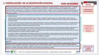 El Área de Comunicación tiene por finalidad desarrollar en los estudiantes las competencias : Se expresa oralmente, Comprende textos orales, Comprende
textos escritos, Produce textos escritos e Interactúa con expresiones literarias. De esta forma , se fomenta el desarrollo de la competencia comunicativa en
nuestros estudiantes para llevarlos a comunicarse de manera eficaz en diversos contextos. Asimismo, se busca consolidar los niveles de logro alcanzados en el
quinto ciclo, en función de los estándares planteados en los mapas de progreso y articular los niveles de logro correspondientes al sexto ciclo. En este grado se
espera que el estudiante:
• Escuche atenta y comprensivamente los mensajes explícitos e implícitos de distintos interlocutores, evaluando la fiabilidad de los textos a partir de sus conocimientos y del
contexto sociocultural.
• Se pueda expresar con claridad, haciendo uso de diversos recursos verbales y no verbales en diversas situaciones comunicativas. Además, se espera que en sus
interacciones intercambie sus ideas utilizando conectores, referentes y vocabulario variado y pertinente, considerando los puntos de vista de los otros y adecuándose al
contexto sociocultural.
• En cuanto a la comprensión de textos, se espera que lean comprensivamente textos con elementos complejos que desarrollan temas diversos con vocabulario variado y que
integre información y realice inferencias a partir de la información explícita e implícita y complementaria de los textos que lee. Además se busca que opine sobre los
aspectos variados considerando el contexto sociocultural del texto y el propio.
• En cuanto el aspecto de producción, se espera que el estudiante produzca diversos tipos de textos a partir de sus conocimientos previos, organice sus ideas en torno a un
tema e intercambie con sus pares, plantee su punto de vista y evalúe las ideas de los otros. También se espera que escriba variados tipos de textos sobre temas
especializados considerando el destinatario y el registro a partir de su experiencia previa y fuentes de información complementaria. Asimismo, deberá utilizar los recursos
diversos de la lengua para darle sentido y claridad al mensaje de su texto.
• Con respecto a la literatura los estudiantes lograrán fortalecer su formación como lectores literarios, a través de experiencias que les permitan comprender y crear mundos
representados, construir y cuestionar sentidos, y utilizar estéticamente el lenguaje en textos literarios de diversos géneros y procedencias culturales, así como participar en
actividades literarias con la finalidad de intercambiar ideas y compartir sus creaciones y propuestas.
Los niveles de logro que se alcance en cada una de ellas responderán a los estándares del VI ciclo, de tal modo que se consolidan los logros del ciclo anterior,
pero con determinados avances respecto del siguiente. Para ello, se tendrá como referencia los indicadores formulados para el grado en las Rutas del
Aprendizaje.
Asimismo se abordarán los campos temáticos vinculados a los textos funcionales (descriptivos, informativos, argumentativos y expositivos) tanto continuos como
discontinuos; textos multimodales (audiovisuales) y textos literarios (mitos, leyendas, fábulas, cuentos, novelas, poemas, comedias), variedades lingüísticas,
vocabulario, recursos ortográficos y gramaticales, estrategias y técnicas para la comprensión lectora y la producción de textos ya sean orales o escritos; recursos
expresivos (no verbales, paraverbales, verbales) y recursos y técnicas literarias (figuras literarias, narrador).
DESCRIPCIÓN DE
LAS METAS A
PARTIR DE LOS
MAPAS DE
PROGRESO
EXPLICITAR LOS
CAMPOS
TEMÁTICOS
1. FORMULACIÓN DE LA DESCRIPCIÓN GENERAL
COMPETENCIAS
A DESARROLLAR
PAUTAS
 Tener en cuenta las características, intereses y expectativas de los estudiantes.
 