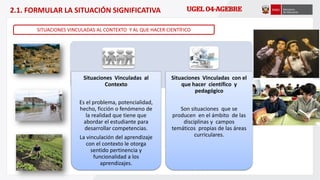 Situaciones Vinculadas al
Contexto
Es el problema, potencialidad,
hecho, ficción o fenómeno de
la realidad que tiene que
abordar el estudiante para
desarrollar competencias.
La vinculación del aprendizaje
con el contexto le otorga
sentido pertinencia y
funcionalidad a los
aprendizajes.
Situaciones Vinculadas con el
que hacer científico y
pedagógico
Son situaciones que se
producen en el ámbito de las
disciplinas y campos
temáticos propias de las áreas
curriculares.
SITUACIONES VINCULADAS AL CONTEXTO Y AL QUE HACER CIENTÍFICO
2.1. FORMULAR LA SITUACIÓN SIGNIFICATIVA
 