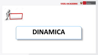 DINAMICA
 