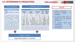 Situación significativa Aprendizajes esperados
Producto de unidad
PAUTAS
2.4. DETERMINAR EL PRODUCTO(S)
Organizadores gráficos - La anécdota
 Puede proponerse un
producto tangible o
intangible
 El producto debe estar en
relación con la situación
significativa
 El producto debe estar
relacionado las
competencias a
desarrollarse.
 