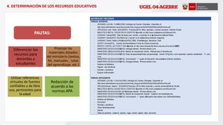 PAUTAS:
4. DETERMINACIÓN DE LOS RECURSOS EDUCATIVOS
Diferenciar los
recursos para
docentes y
estudiantes
Priorizar los
materiales dotados
del ministerio (textos,
kit, manuales , rutas
del aprendizaje, etc.)
Utilizar referencias
virtuales de fuentes
confiables y de libre
uso, pertinentes para
la edad
Redacción de
acuerdo a las
normas APA
 