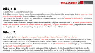 Dibujo 1:
En esta lámina se presentan once dibujos.
Cada dibujo contiene líneas y trazos diferentes asociados entre sí. Nuestros sentidos y nuestro cerebro no reconocen cada
trazo de manera disociada, sino integrados en unidades con sentido.
Cada uno de los dibujos es reconocido y asumido por nuestro cerebro como un “paquete de información” autónomo,
porque no existe nexo alguno entre ellos.
Quien observa esta trasparencia está percibiendo once diferentes “paquetes de información” y, a menos que encuentre la
manera de asociarlos creando un número menor de “paquetes”, no podrá recordarlos todos, porque nuestro cerebro
puede grabar y recordar sólo entre siete y diez “paquetes de información” autónomos.
Dibujo 2:
En este dibujo han sido integrados en uno solo los once dibujos independientes de la lámina anterior.
Nuestros sentidos y nuestro cerebro perciben ahora “una casa” de techo a dos aguas, puerta de dos cuerpos con picaporte,
ventana rectangular y apaisada en la pared lateral, ventana circular sobre la puerta, chimenea y ventana trapezoidal
dividida en cuatro en el tejado. Cada uno de estos elementos, son ahora elementos de un único dibujo, que es reconocido
como un solo “paquete de información”.
Aunque cada uno de sus elementos conserve las características particulares de los dibujos de la lámina anterior, al estar
asociados, es posible recordarlos con todos sus detalles, sin omisión o con un nivel de omisión u error muchísimo menor.
 