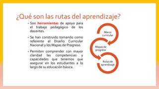 ¿Qué son las rutas del aprendizaje?
• Son herramientas de apoyo para
el trabajo pedagógico de los
docentes.
• Se han construido tomando como
referente el Diseño Curricular
Nacional y los Mapas de Progreso.
• Permiten comprender con mayor
claridad las competencias y
capacidades que tenemos que
asegurar en los estudiantes a lo
largo de su educación básica.
Marco
curricular
Mapas de
progreso
Rutas de
aprendizaje
 
