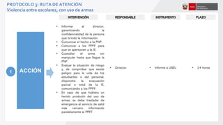 UGEL 05_Presentación nuevos protocolos.pdf