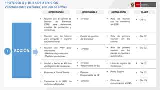 UGEL 05_Presentación nuevos protocolos.pdf