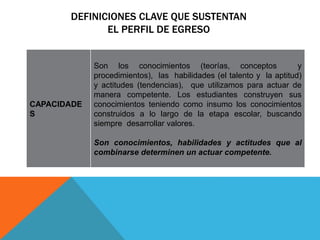 DEFINICIONES CLAVE QUE SUSTENTAN
EL PERFIL DE EGRESO
CAPACIDADE
S
Son los conocimientos (teorías, conceptos y
procedimientos), las habilidades (el talento y la aptitud)
y actitudes (tendencias), que utilizamos para actuar de
manera competente. Los estudiantes construyen sus
conocimientos teniendo como insumo los conocimientos
construidos a lo largo de la etapa escolar, buscando
siempre desarrollar valores.
Son conocimientos, habilidades y actitudes que al
combinarse determinen un actuar competente.
 