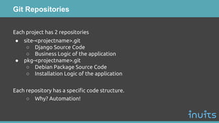 Git Repositories
Each project has 2 repositories
● site-<projectname>.git
○ Django Source Code
○ Business Logic of the application
● pkg-<projectname>.git
○ Debian Package Source Code
○ Installation Logic of the application
Each repository has a specific code structure.
○ Why? Automation!
 