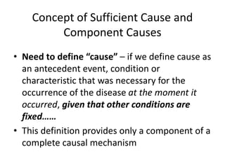 Epidemiology Lectures for UG | PPT