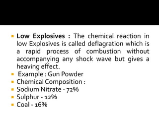 UG Explosives and Blasting | PPTX