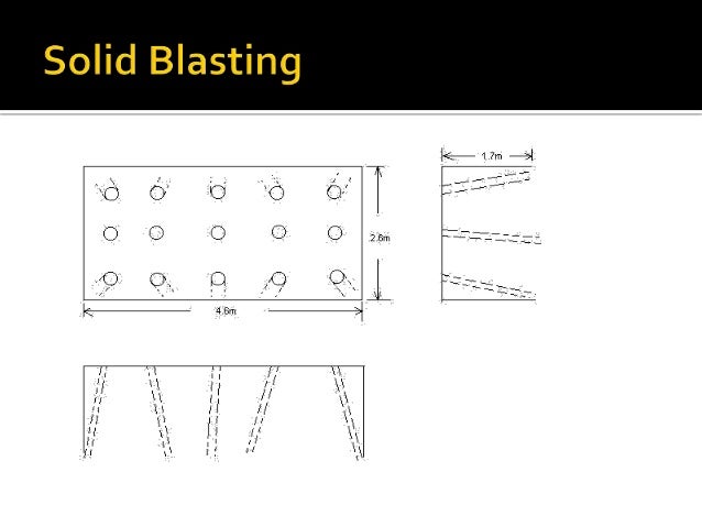 UG Explosives and Blasting explosive wiring diagram 