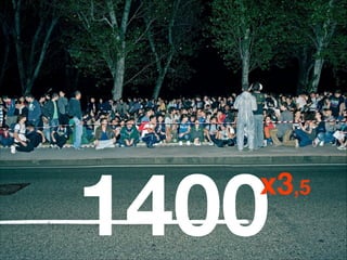 1400x3,5 
 