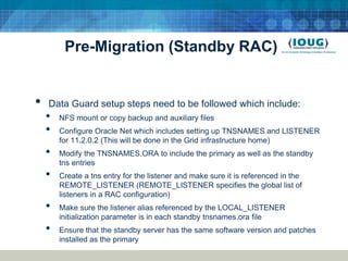 Well Cast Rac Poster MIgrating to RAC using Dataguard | PPT