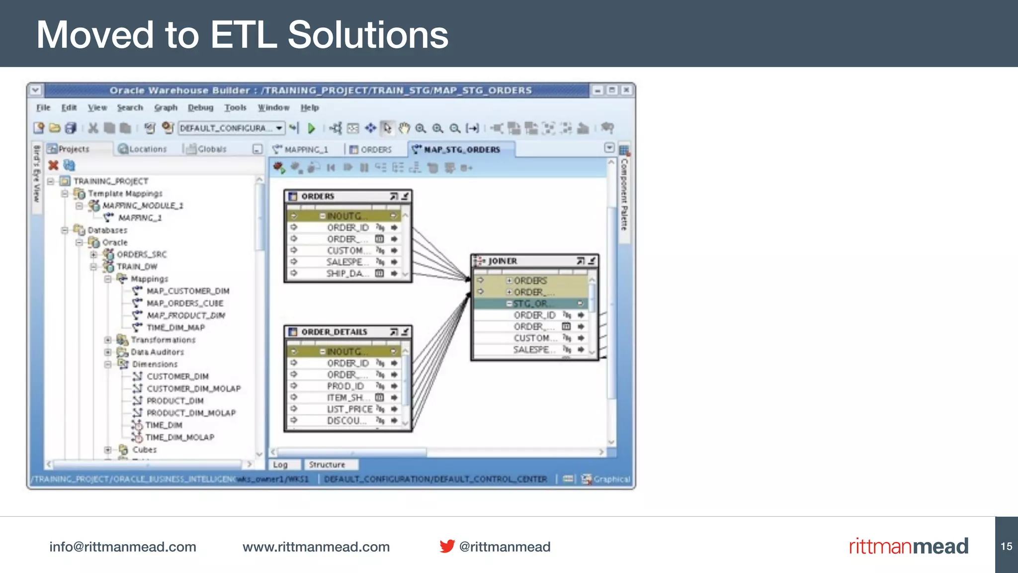 info@rittmanmead.com www.rittmanmead.com @rittmanmead
Moved to ETL Solutions
15
 