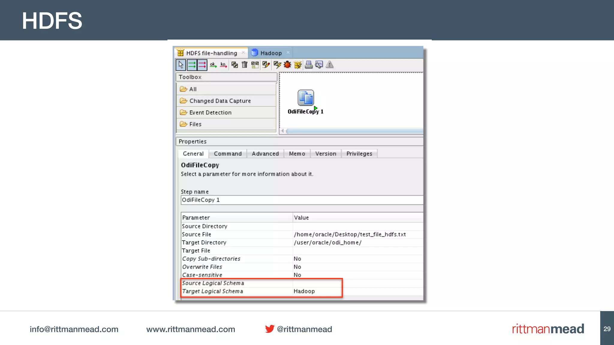 info@rittmanmead.com www.rittmanmead.com @rittmanmead
HDFS
29
 