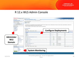 R 12.x WLS Admin Console

12/17/13

Demystifying WebLogic Server for Application
Users

25

 