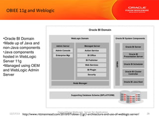 OBIEE 11g and Weblogic

•Oracle BI Domain
•Made up of Java and
non-Java components
•Java components
hosted in WebLogic
Server 11g
•Managed using OEM
and WebLogic Admin
Server

12/17/13

Demystifying WebLogic Server for Application

http://www.rittmanmead.com/2010/07/obiee-11gr1-architecture-and-use-of-weblogic-server/
Users

28

 