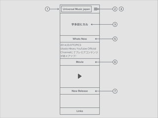 Whats New
New Release
Universal Music japan
Movie
宇多田ヒカル 3
21
6
5
7
4
Links
 