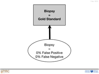 7 févr. 2012
Biopsy
=
Gold Standard
Biopsy

=

0% False Positive

0% False Negative
 