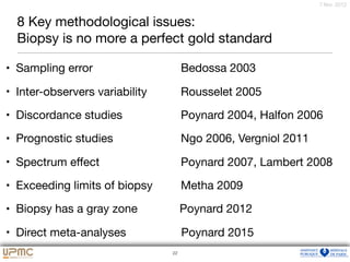 19
7 févr. 2012
• Sampling error 	 	 	 Bedossa 2003 

• Inter-observers variability 	 Rousselet 2005

• Discordance studies 	 	 Poynard 2004, Halfon 2006

• Prognostic studies 	 	 Ngo 2006, Vergniol 2011 

• Spectrum eﬀect 	 	 	 Poynard 2007, Lambert 2008

• Exceeding limits of biopsy 	 Metha 2009 

• Biopsy has a gray zone Poynard 2012

• Direct meta-analyses Poynard 2015
22
8 Key methodological issues:

Biopsy is no more a perfect gold standard
 