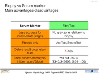 7 févr. 2012
Biopsy vs Serum marker
Main advantages/disadvantages
Serum Marker FibroTest
Less accurate for
intermediate stages
No grey zone relatively to
biopsy
Fibrosis only ActiTest/SteatoTest
Delays result proprietary
tests
1-48h
False positive/hemolysis/
inﬂammation/Gilbert
Yes but 0.97%
(3349/345695; 0.94-1.00)
Nguyen Hepatology, 2011 Poynard BMC Gastro 2011
 