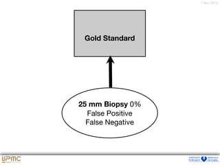 7 févr. 2012
Gold Standard
25 mm Biopsy 0%

False Positive

False Negative
 
