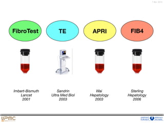 7 févr. 20127 févr. 2012
FibroTest APRI FIB4TE
Imbert-Bismuth
Lancet
2001
Sandrin
Ultra Med Biol
2003
Wai
Hepatology
2003
Sterling
Hepatology
2006
 
