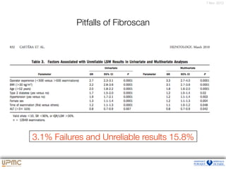 7 févr. 2012
Pitfalls of Fibroscan
3.1% Failures and Unreliable results 15.8%
 