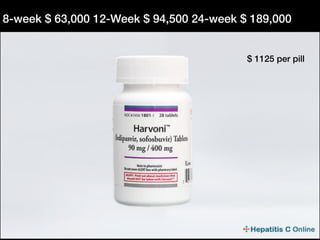 8-week $ 63,000 12-Week $ 94,500 24-week $ 189,000
$ 1125 per pill
 