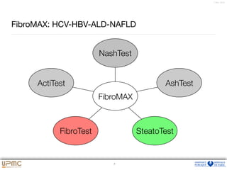 8
7 févr. 2012
FibroMAX: HCV-HBV-ALD-NAFLD
ActiTest
FibroTest SteatoTest
AshTest
NashTest
FibroMAX
7
 
