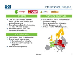 International Propane


              KEY STATS                                    FINANCIAL OBJECTIVES
 Over 700 million gallons balanced                   Cash generation from mature Western
  across cylinder, bulk, autogas, and                  European markets
  wholesale segments                                  Earnings growth from developing
 Serving France, Scandinavia, Austria,
        g                                              Central European markets
                                                                   p
  and most of Central Europe                          Deliver benefits of Shell acquisition
 Recent €140 million Shell LPG
  acquisition in October 2011

           KEY INITIATIVES
 Completion of Shell LPG integration
 Organic growth opportunities:
    C t li d piped networks
      Centralized i d t         k
    Customer conversions (oil to
      propane)
 Pursue bolt-on acquisitions



                                          May 2012                                             11
 