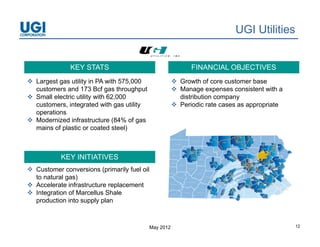 UGI Utilities


              KEY STATS                                     FINANCIAL OBJECTIVES
 Largest gas utility in PA with 575,000               Growth of core customer base
  customers and 173 Bcf gas throughput                 Manage expenses consistent with a
 Small electric utility with 62,000                    distribution company
  customers, integrated with g utility
                  g             gas    y               Periodic rate cases as appropriate
                                                                                pp p
  operations
 Modernized infrastructure (84% of gas
  mains of plastic or coated steel)



           KEY INITIATIVES
 Customer conversions (primarily fuel oil
  to natural gas)
 Accelerate infrastructure replacement
 Integration of Marcellus Shale
  production into supply plan



                                           May 2012                                          12
 