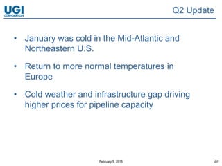 February 5, 2015 20
Q2 Update
• January was cold in the Mid-Atlantic and
Northeastern U.S.
• Return to more normal temperatures in
Europe
• Cold weather and infrastructure gap driving
higher prices for pipeline capacity
 