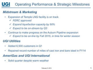 February 5, 2015 5
Operating Performance & Strategic Milestones
Midstream & Marketing
• Expansion of Temple LNG facility is on track
 FERC approved
 Expand liquefaction capacity by 50%
 Expect to be on-stream by Q3
• Continue to make progress on the Auburn Pipeline expansion
 Expect to be on-line by Fall 2015, in time for winter season
UGI Utilities
• Added 6,500 customers in Q1
• Repaired record number of miles of cast iron and bare steel in FY14
AmeriGas and UGI International
• Solid quarter despite warm weather
 