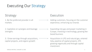 4
Executing Our Strategy
Strategy
3. Grow earnings through acquisitions,
capital projects, and organic growth
Acquisitions in LPG and natural gas, entered
Italy, pipeline of capital projects, EPS
growing organically and through capital
investment
Execution
Adding customers, focusing on the customer
experience, enhancing our brands
Expanding into gas and power marketing in
Europe, investing in technology, growing fee-
based business
1. Be the preferred provider in all
markets
2. Capitalize on synergies and leverage
strengths
ANNUAL MEETING | JANUARY 25, 2018
 