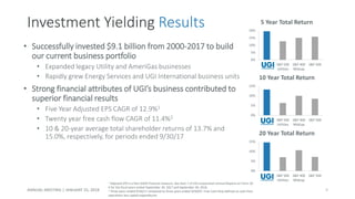 ANNUAL MEETING | JANUARY 25, 2018 9
Investment Yielding Results
0%
5%
10%
15%
20%
UGI S&P 500
Utilities
S&P 400
Midcap
S&P 500
5 Year Total Return
0%
5%
10%
15%
UGI S&P 500
Utilities
S&P 400
Midcap
S&P 500
10 Year Total Return
0%
5%
10%
15%
UGI S&P 500
Utilities
S&P 400
Midcap
S&P 500
20 Year Total Return
• Successfully invested $9.1 billion from 2000-2017 to build
our current business portfolio
• Expanded legacy Utility and AmeriGas businesses
• Rapidly grew Energy Services and UGI International business units
• Strong financial attributes of UGI’s business contributed to
superior financial results
• Five Year Adjusted EPS CAGR of 12.9%1
• Twenty year free cash flow CAGR of 11.4%2
• 10 & 20-year average total shareholder returns of 13.7% and
15.0%, respectively, for periods ended 9/30/17
1 Adjusted EPS is a Non-GAAP financial measure. See Item 7 of UGI Corporation Annual Reports on Form 10-
K for the fiscal years ended September 30, 2017 and September 30, 2016.
2 Three years ended 9/30/17 compared to three years ended 9/30/97. Free Cash Flow defined as cash from
operations less capital expenditures.
 