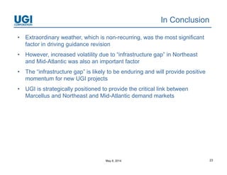 May 8, 2014 23
In Conclusion
• Extraordinary weather, which is non-recurring, was the most significant
factor in driving guidance revision
• However, increased volatility due to “infrastructure gap” in Northeast
and Mid-Atlantic was also an important factor
• The “infrastructure gap” is likely to be enduring and will provide positive
momentum for new UGI projects
• UGI is strategically positioned to provide the critical link between
Marcellus and Northeast and Mid-Atlantic demand markets
 