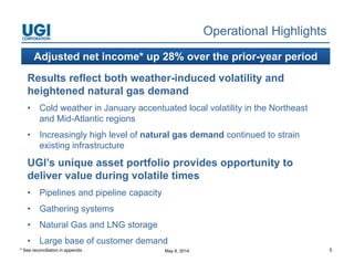 May 8, 2014 5
Operational Highlights
Results reflect both weather-induced volatility and
heightened natural gas demand
• Cold weather in January accentuated local volatility in the Northeast
and Mid-Atlantic regions
• Increasingly high level of natural gas demand continued to strain
existing infrastructure
UGI’s unique asset portfolio provides opportunity to
deliver value during volatile times
• Pipelines and pipeline capacity
• Gathering systems
• Natural Gas and LNG storage
• Large base of customer demand
Adjusted net income* up 28% over the prior-year period
* See reconciliation in appendix
 