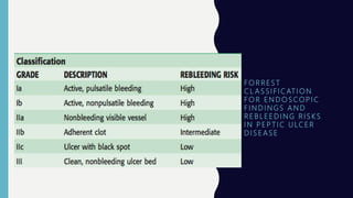 F O R R E S T
C L A S S I F I C AT I O N
F O R E N D O S CO P I C
F I N D I N G S A N D
R E B L E E D I N G R I S K S
I N P E P T I C U LC E R
D I S E A S E
 
