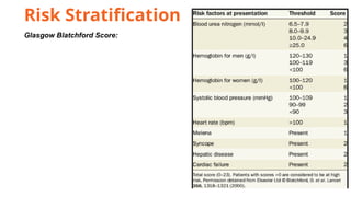 Upper Gastrointestinal BLEED presentation | PPTX