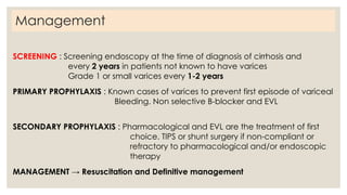 Upper gastrointestinal Bleeding slide.pptx