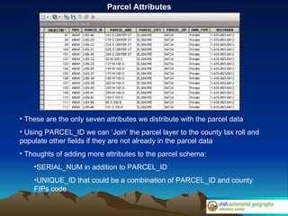 Parcel Attributes These are the only seven attributes we distribute with the parcel data Using PARCEL_ID we can ‘Join’ the parcel layer to the county tax roll and populate other fields if they are not already in the parcel data Thoughts of adding more attributes to the parcel schema: SERIAL_NUM in addition to PARCEL_ID UNIQUE_ID that could be a combination of PARCEL_ID and county FIPs code 