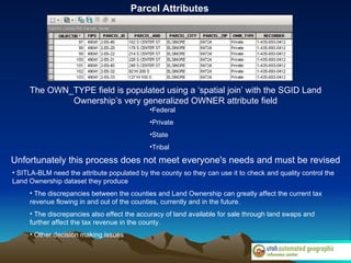 Parcel Attributes The OWN_TYPE field is populated using a ‘spatial join’ with the SGID Land Ownership’s very generalized OWNER attribute field Federal Private State Tribal Unfortunately this process does not meet everyone's needs and must be revised SITLA-BLM need the attribute populated by the county so they can use it to check and quality control the Land Ownership dataset they produce The discrepancies between the counties and Land Ownership can greatly affect the current tax revenue flowing in and out of the counties, currently and in the future. The discrepancies also effect the accuracy of land available for sale through land swaps and further affect the tax revenue in the county. Other decision making issues 