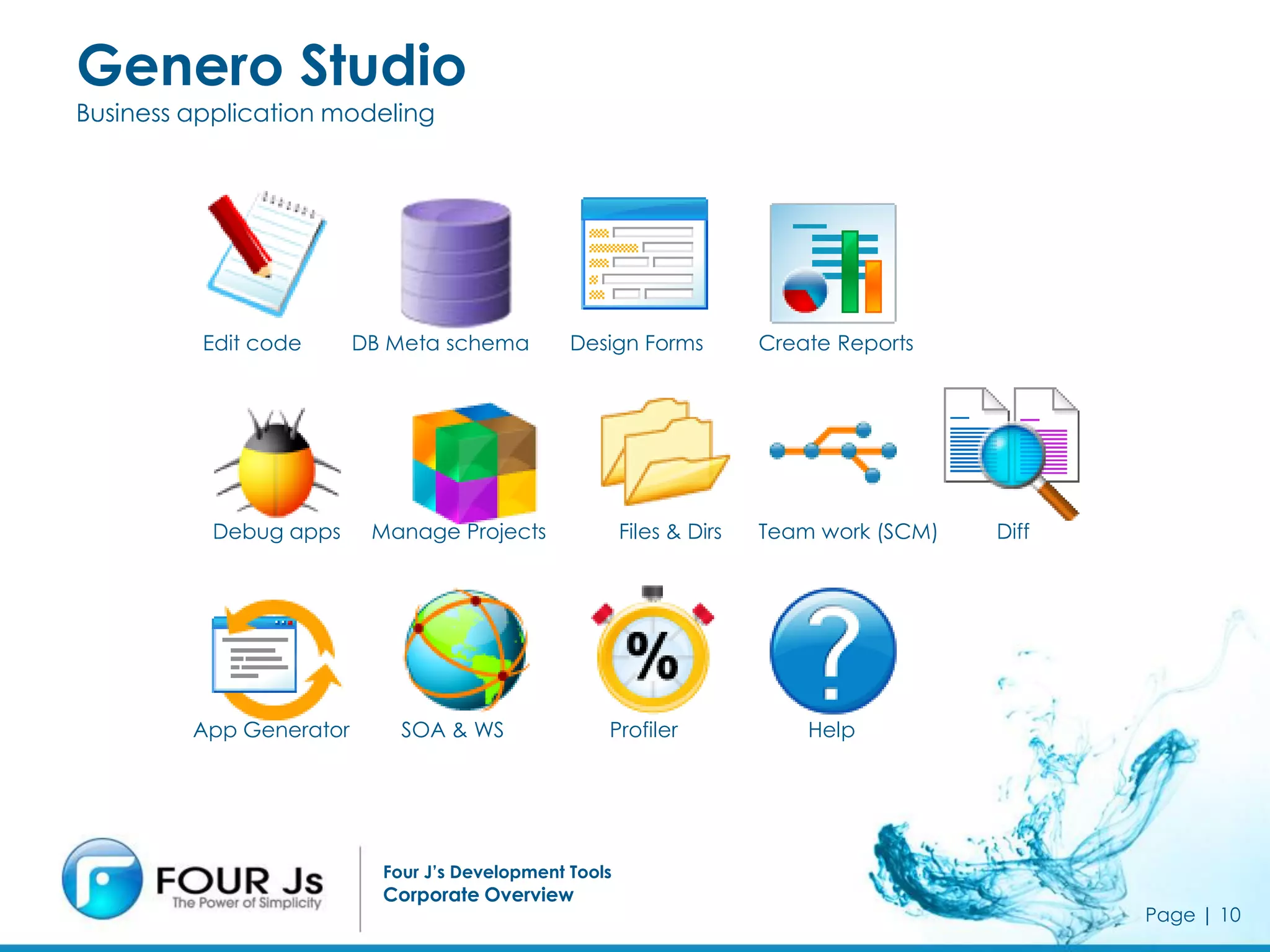 Genero Studio
Business application modeling




          Edit code      DB Meta schema         Design Forms           Create Reports




           Debug apps     Manage Projects               Files & Dirs   Team work (SCM)   Diff




         App Generator       SOA & WS               Profiler               Help




                           Four J’s Development Tools
                           Corporate Overview
                                                                                                Page | 10
 
